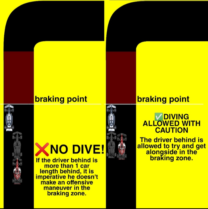 Divebomb Divebomb